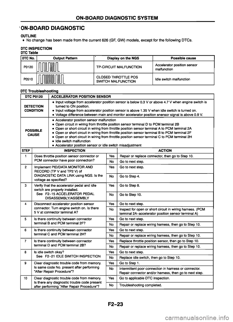 MAZDA 626 1999 Workshop Manual Suplement MAZDA 626 1999 Workshop Manual Suplement