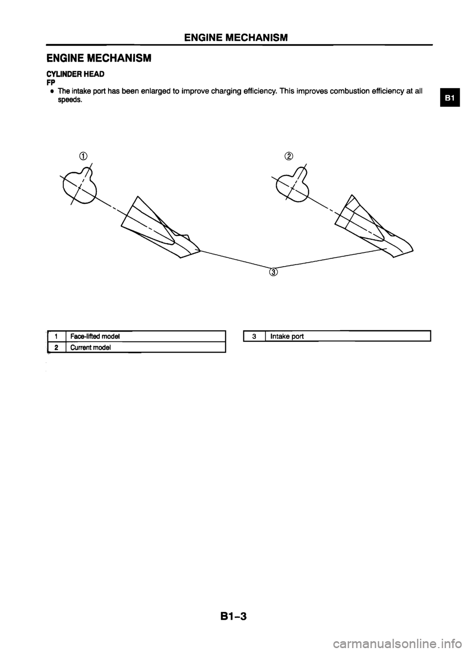 MAZDA 626 1999 Suplement Owners Manual MAZDA 626 1999 Suplement Owners Manual