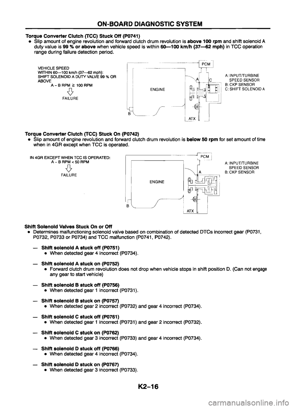 MAZDA 626 1999 Workshop Manual Suplement MAZDA 626 1999 Workshop Manual Suplement