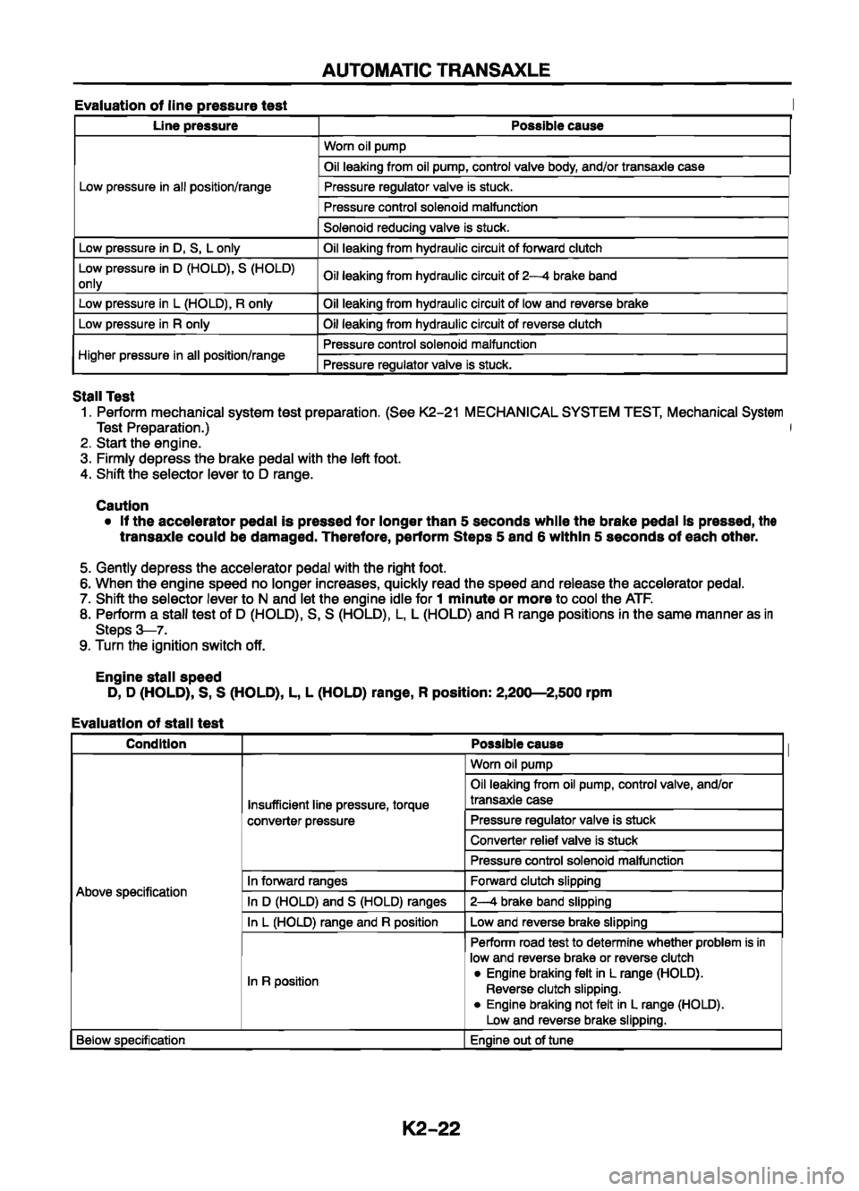 MAZDA 626 1999 Workshop Manual Suplement MAZDA 626 1999 Workshop Manual Suplement