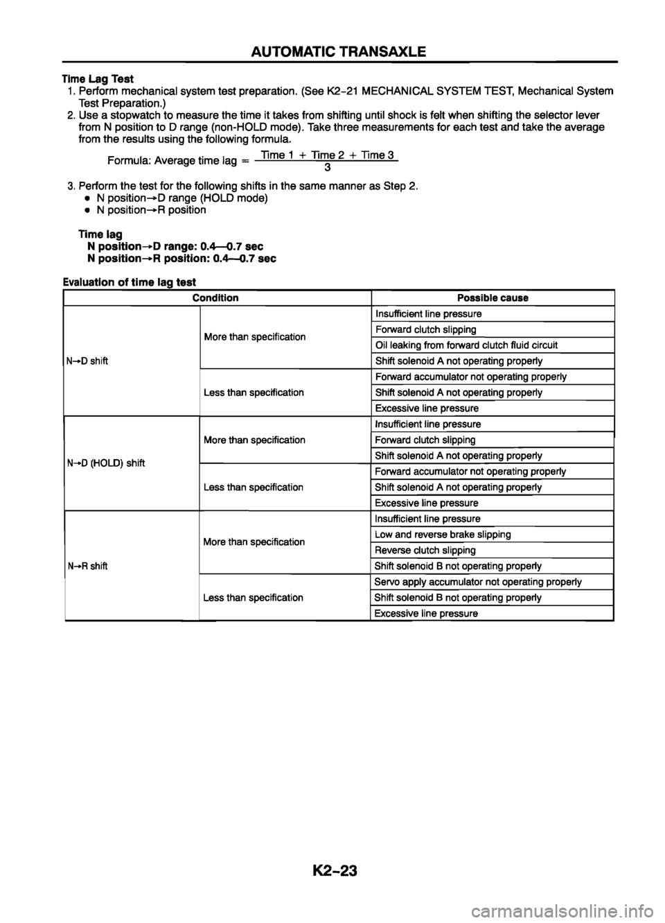 MAZDA 626 1999 Workshop Manual Suplement MAZDA 626 1999 Workshop Manual Suplement