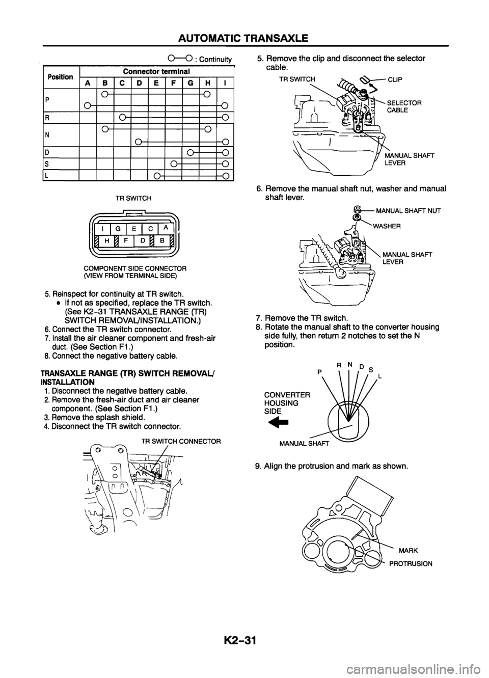 MAZDA 626 1999 Workshop Manual Suplement MAZDA 626 1999 Workshop Manual Suplement