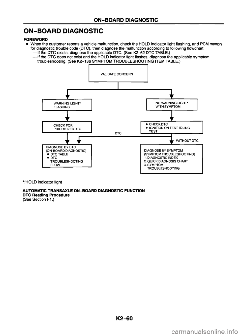 MAZDA 626 1999  Workshop Manual Suplement 