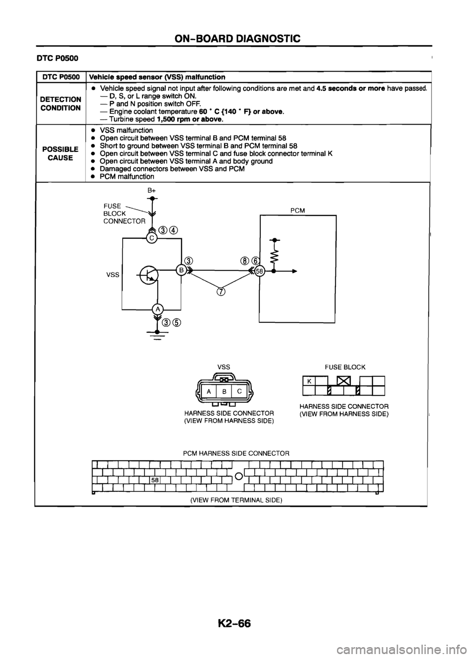 MAZDA 626 1999 Workshop Manual Suplement MAZDA 626 1999 Workshop Manual Suplement