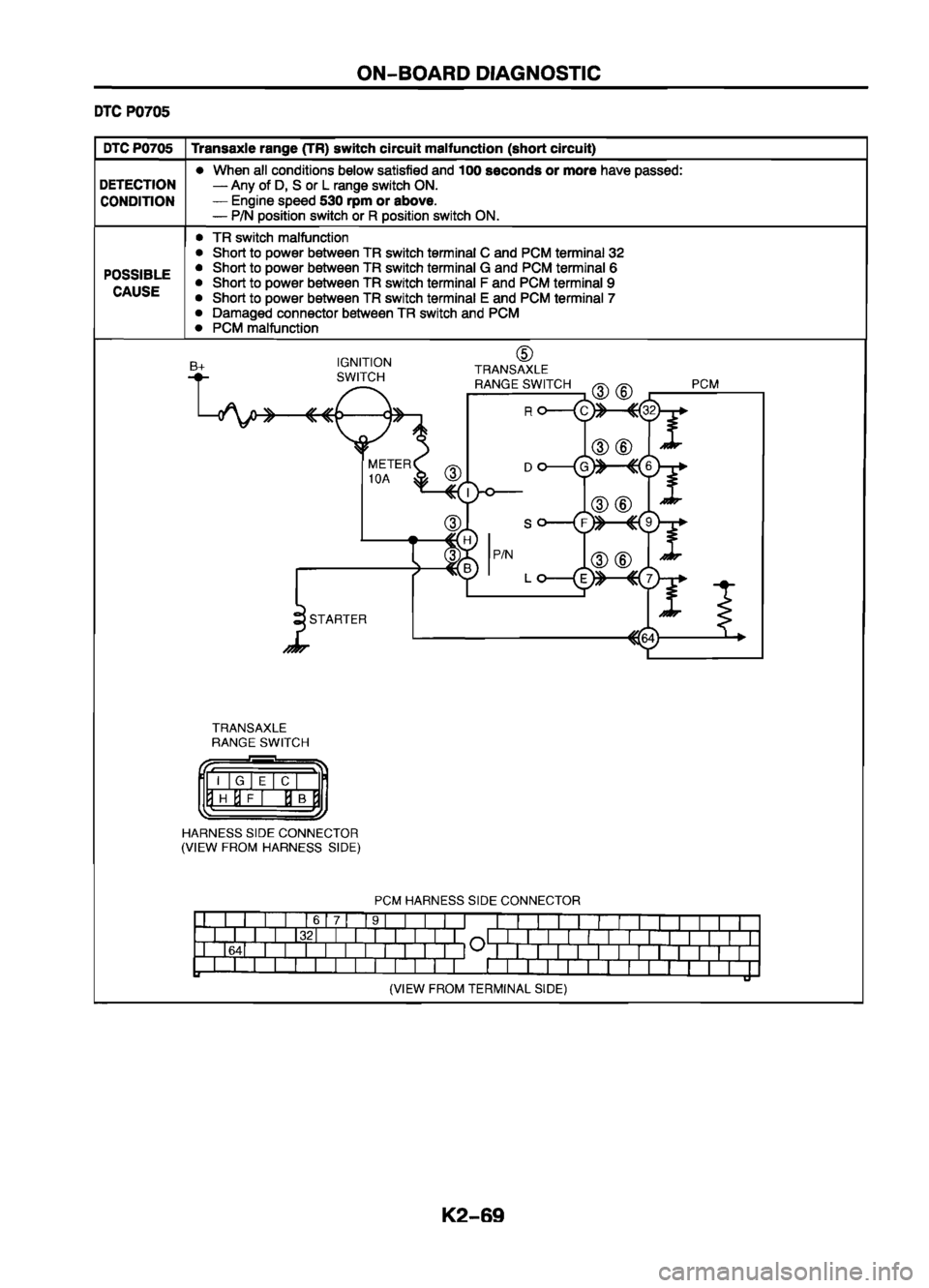 MAZDA 626 1999 Workshop Manual Suplement MAZDA 626 1999 Workshop Manual Suplement