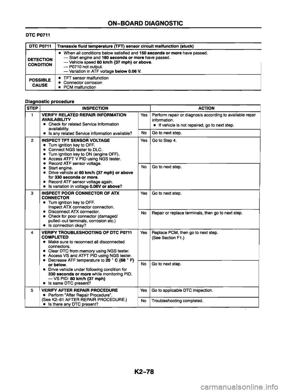 MAZDA 626 1999 Workshop Manual Suplement MAZDA 626 1999 Workshop Manual Suplement