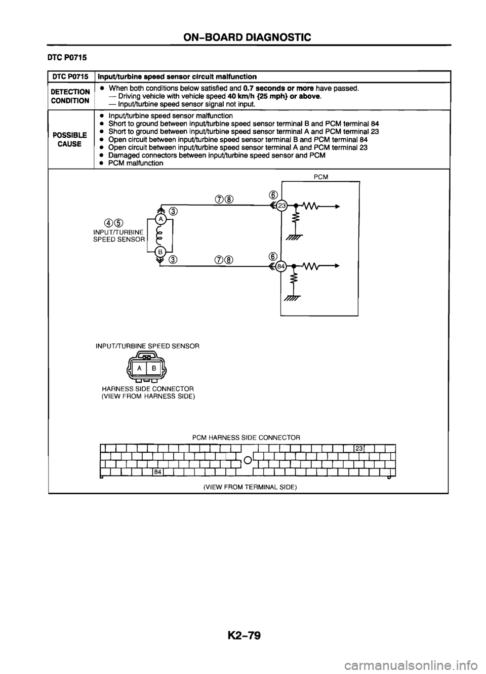 MAZDA 626 1999 Workshop Manual Suplement MAZDA 626 1999 Workshop Manual Suplement