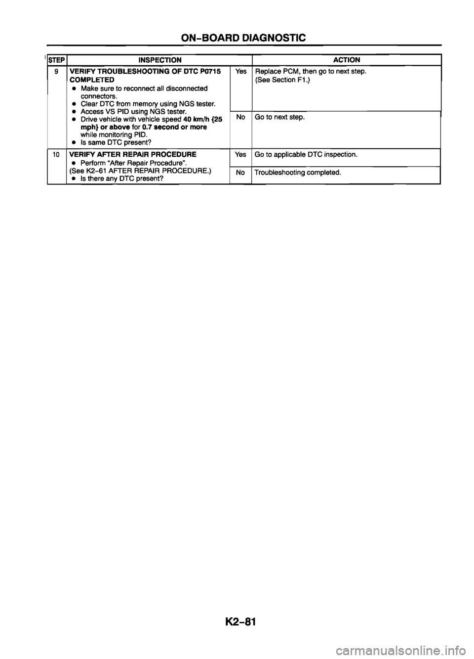 MAZDA 626 1999 Workshop Manual Suplement MAZDA 626 1999 Workshop Manual Suplement