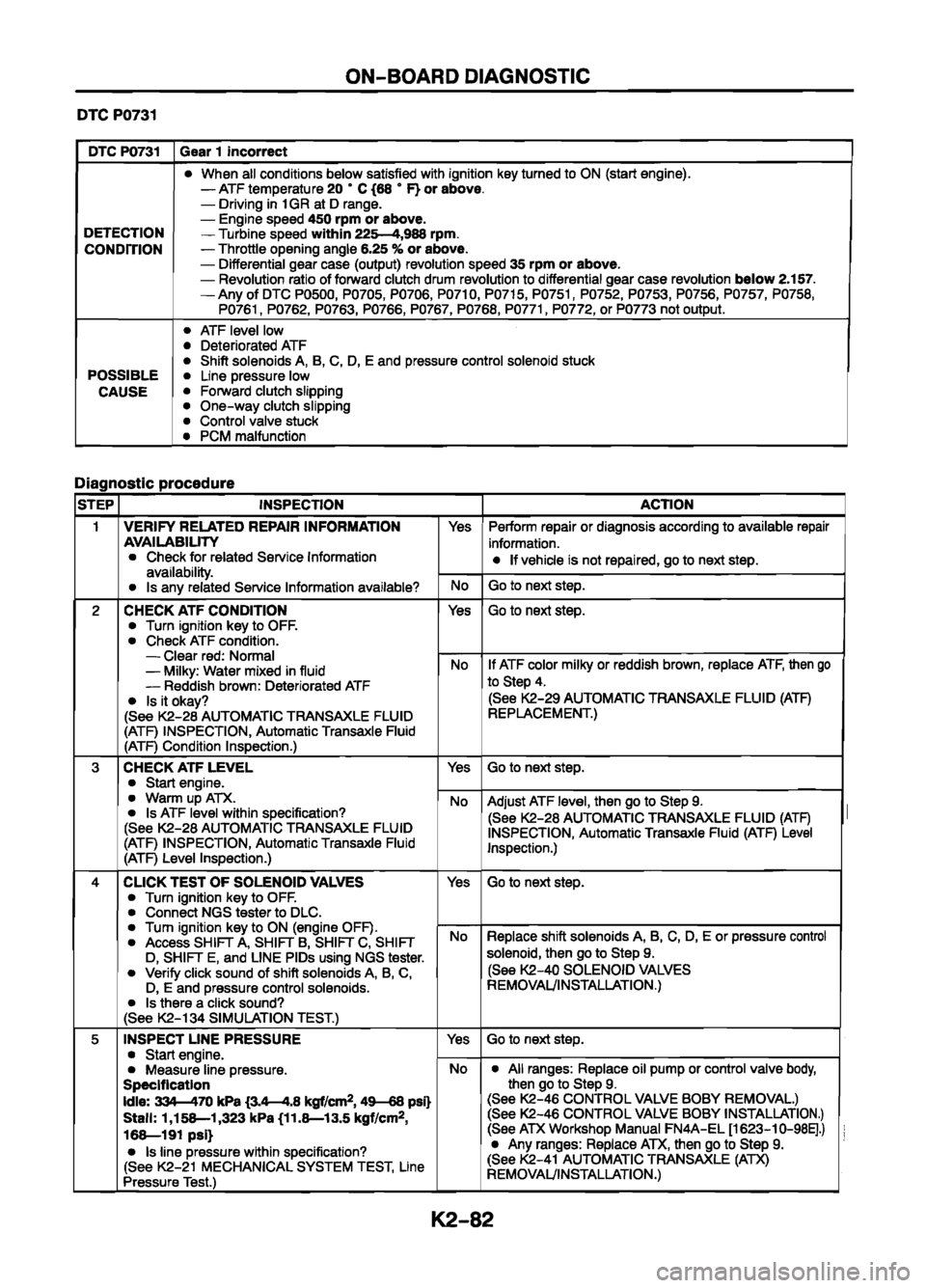 MAZDA 626 1999 Workshop Manual Suplement MAZDA 626 1999 Workshop Manual Suplement