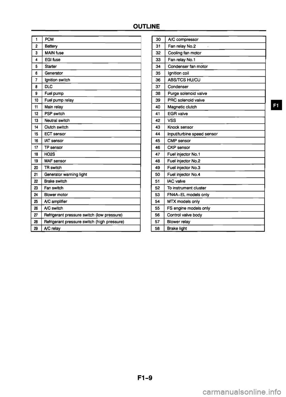 MAZDA 626 1999 Suplement Owners Manual MAZDA 626 1999 Suplement Owners Manual