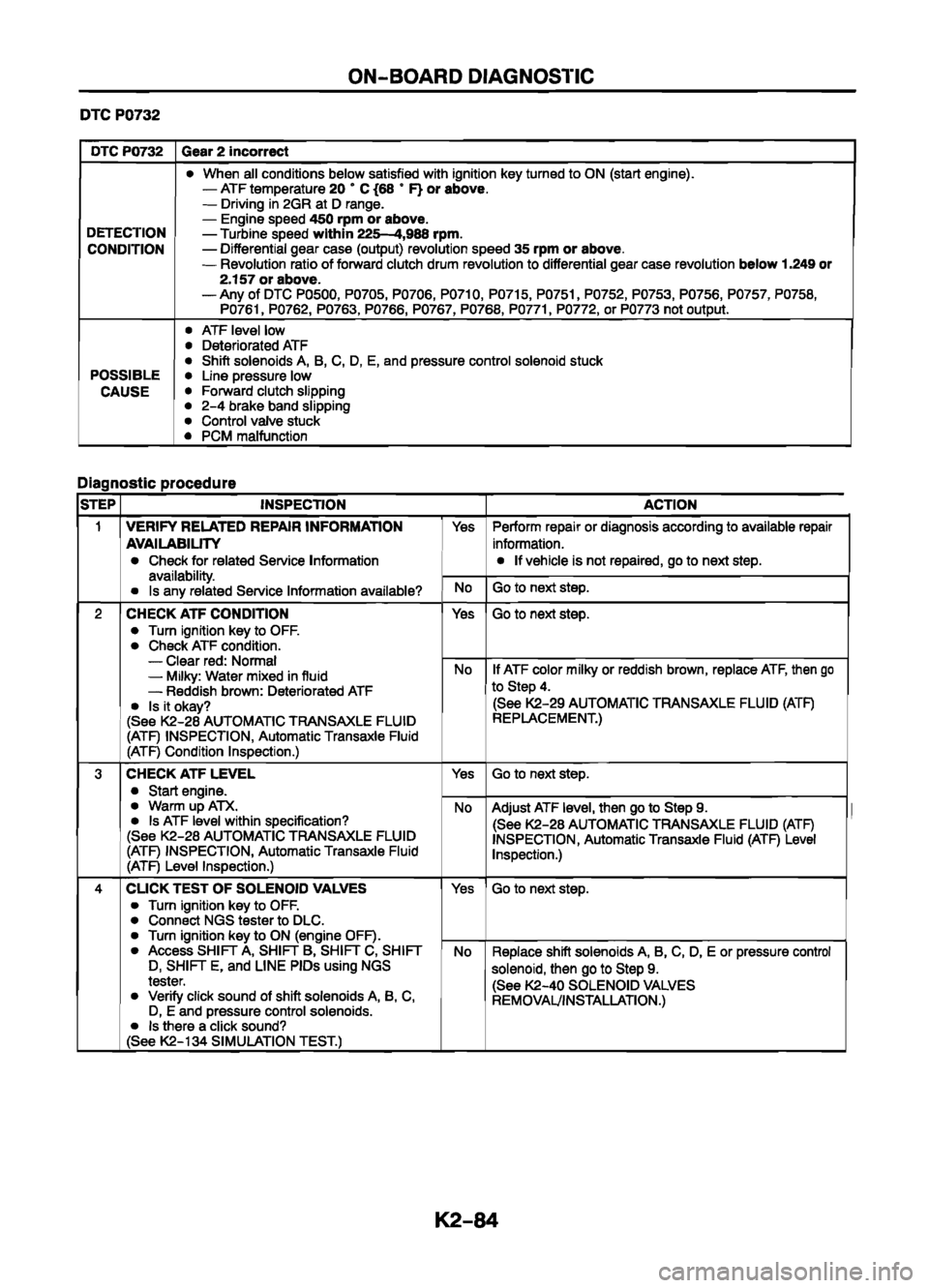MAZDA 626 1999  Workshop Manual Suplement 