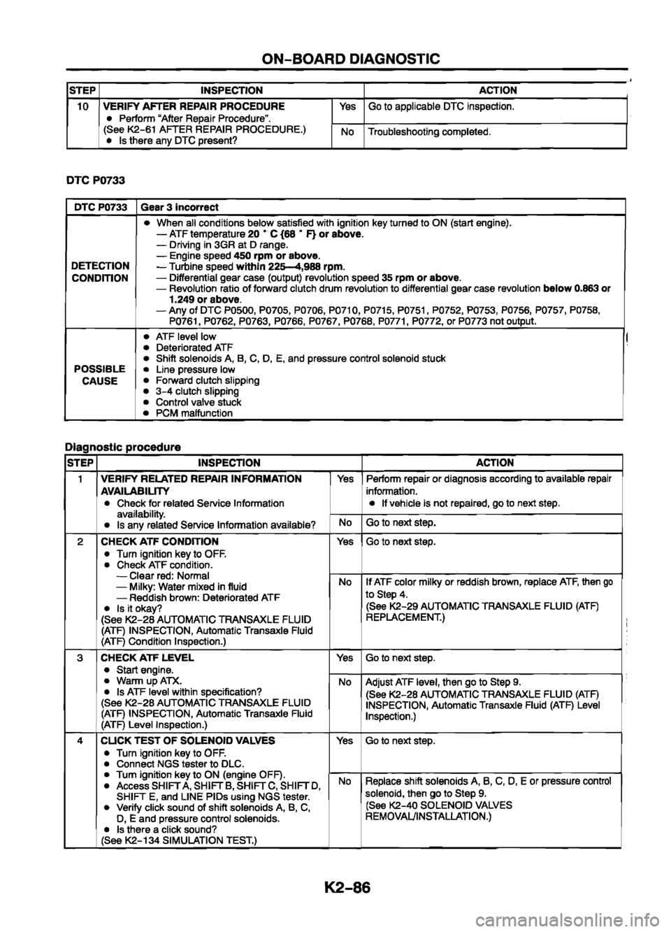 MAZDA 626 1999  Workshop Manual Suplement 