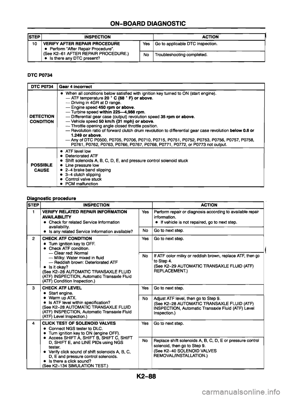 MAZDA 626 1999  Workshop Manual Suplement 