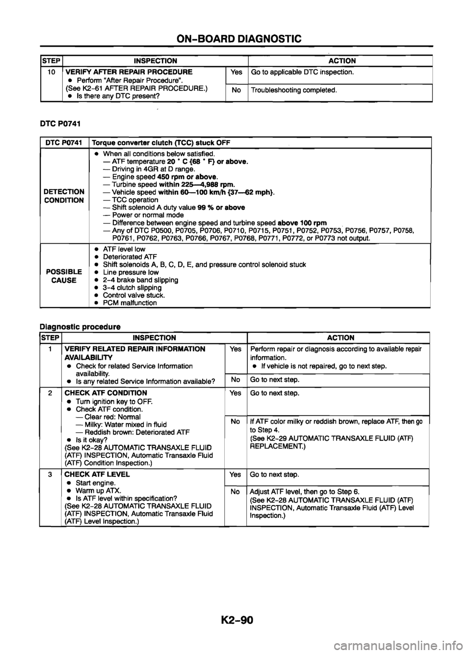 MAZDA 626 1999  Workshop Manual Suplement 