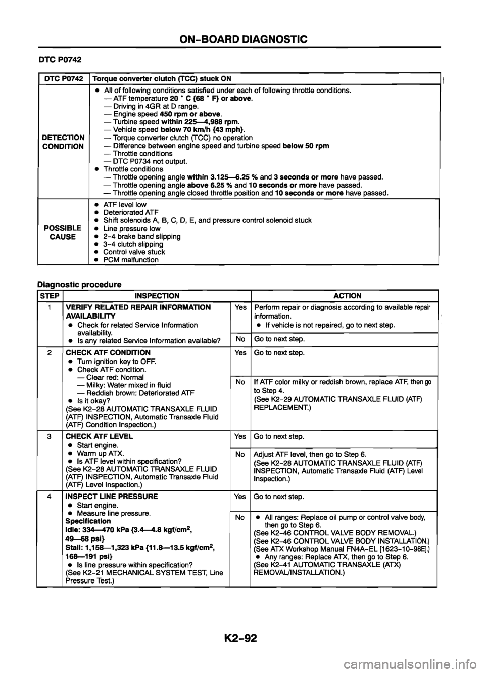 MAZDA 626 1999  Workshop Manual Suplement 