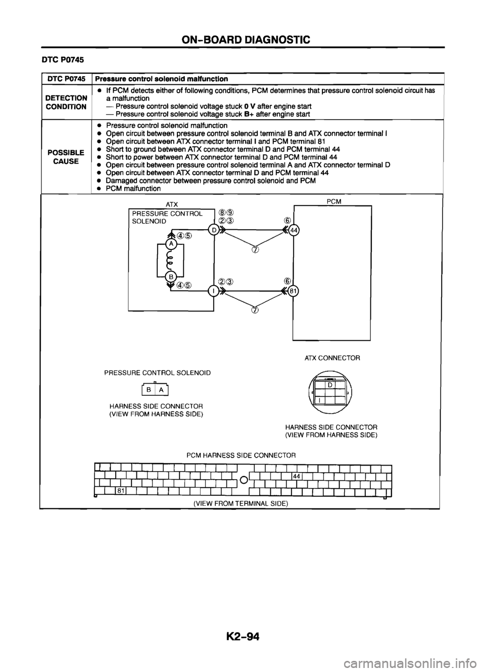 MAZDA 626 1999  Workshop Manual Suplement 