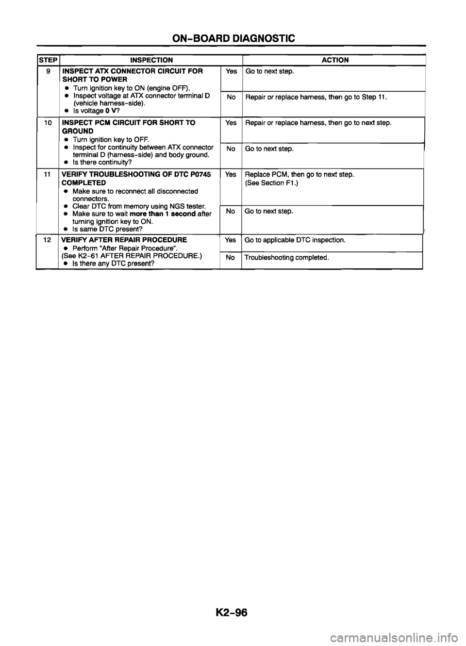 MAZDA 626 1999  Workshop Manual Suplement 