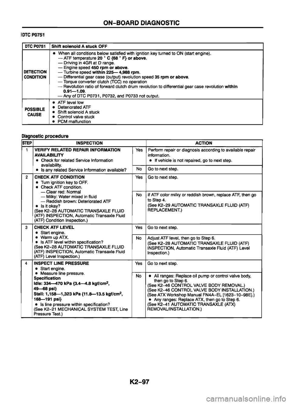 MAZDA 626 1999  Workshop Manual Suplement 