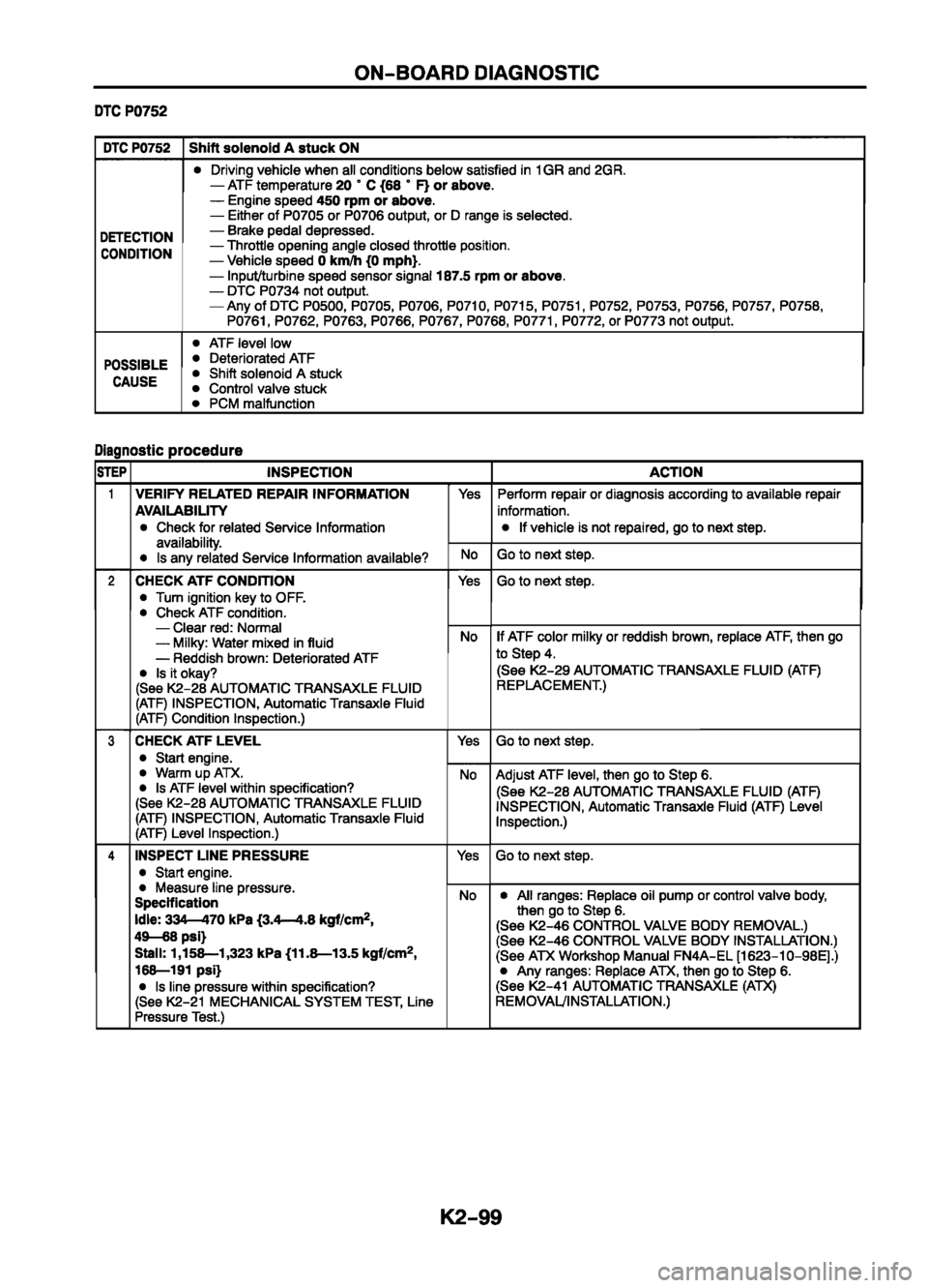 MAZDA 626 1999  Workshop Manual Suplement 