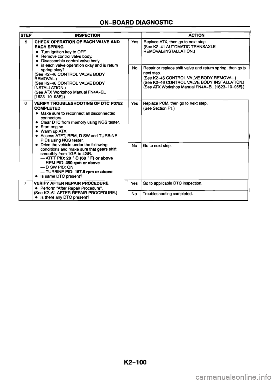 MAZDA 626 1999  Workshop Manual Suplement 