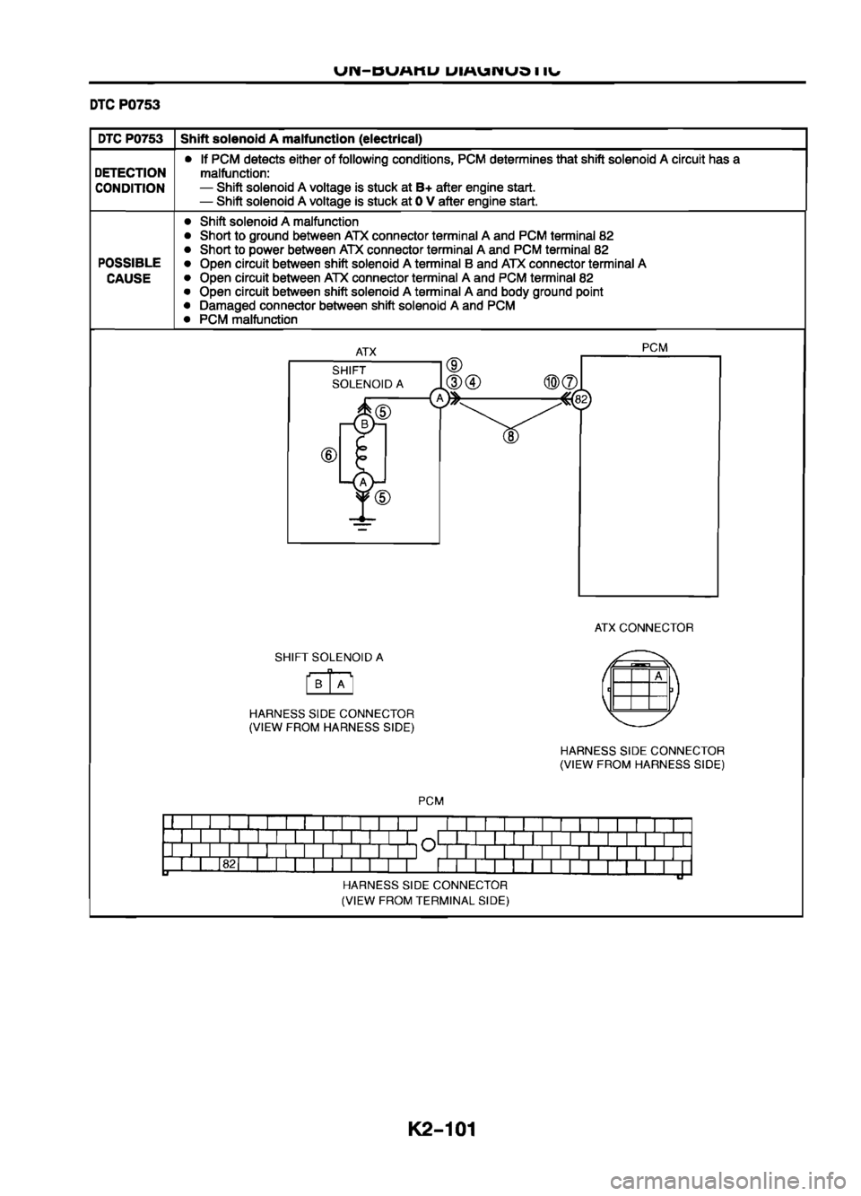 MAZDA 626 1999  Workshop Manual Suplement 