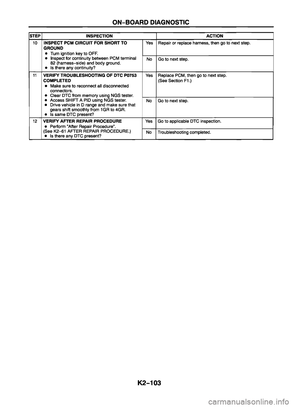 MAZDA 626 1999  Workshop Manual Suplement 