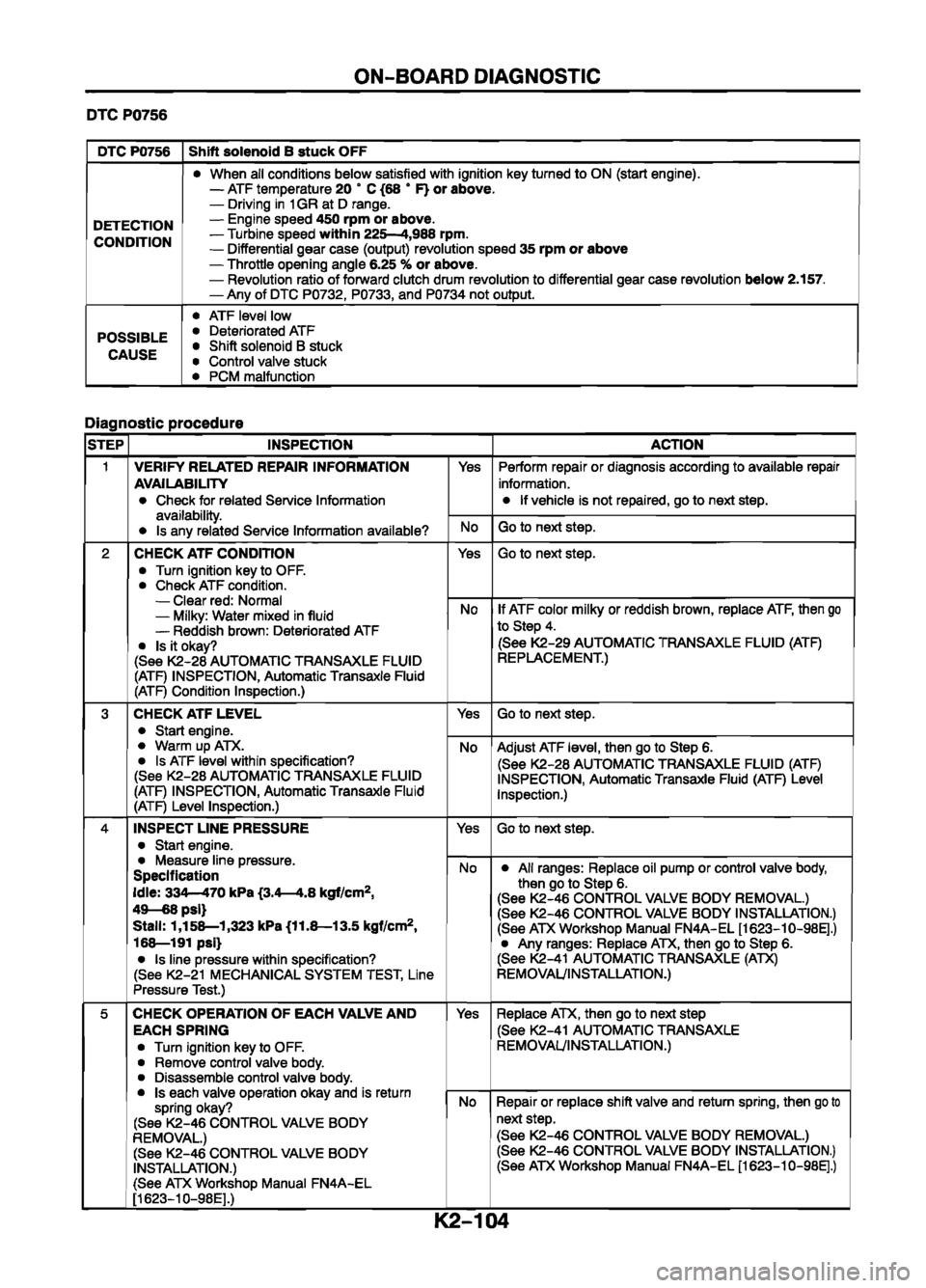 MAZDA 626 1999 Workshop Manual Suplement MAZDA 626 1999 Workshop Manual Suplement
