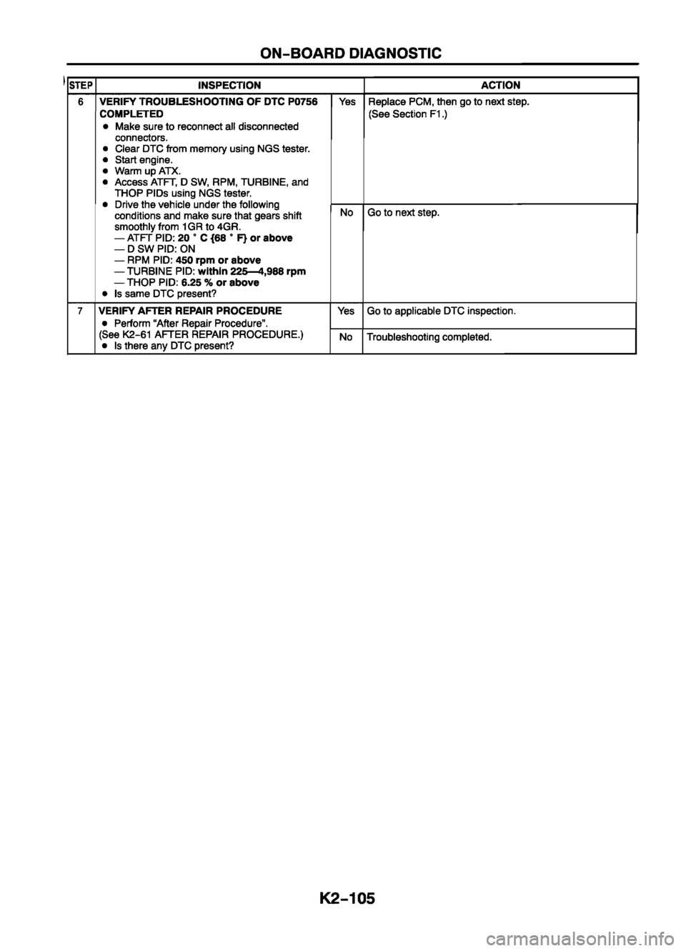 MAZDA 626 1999 Workshop Manual Suplement MAZDA 626 1999 Workshop Manual Suplement