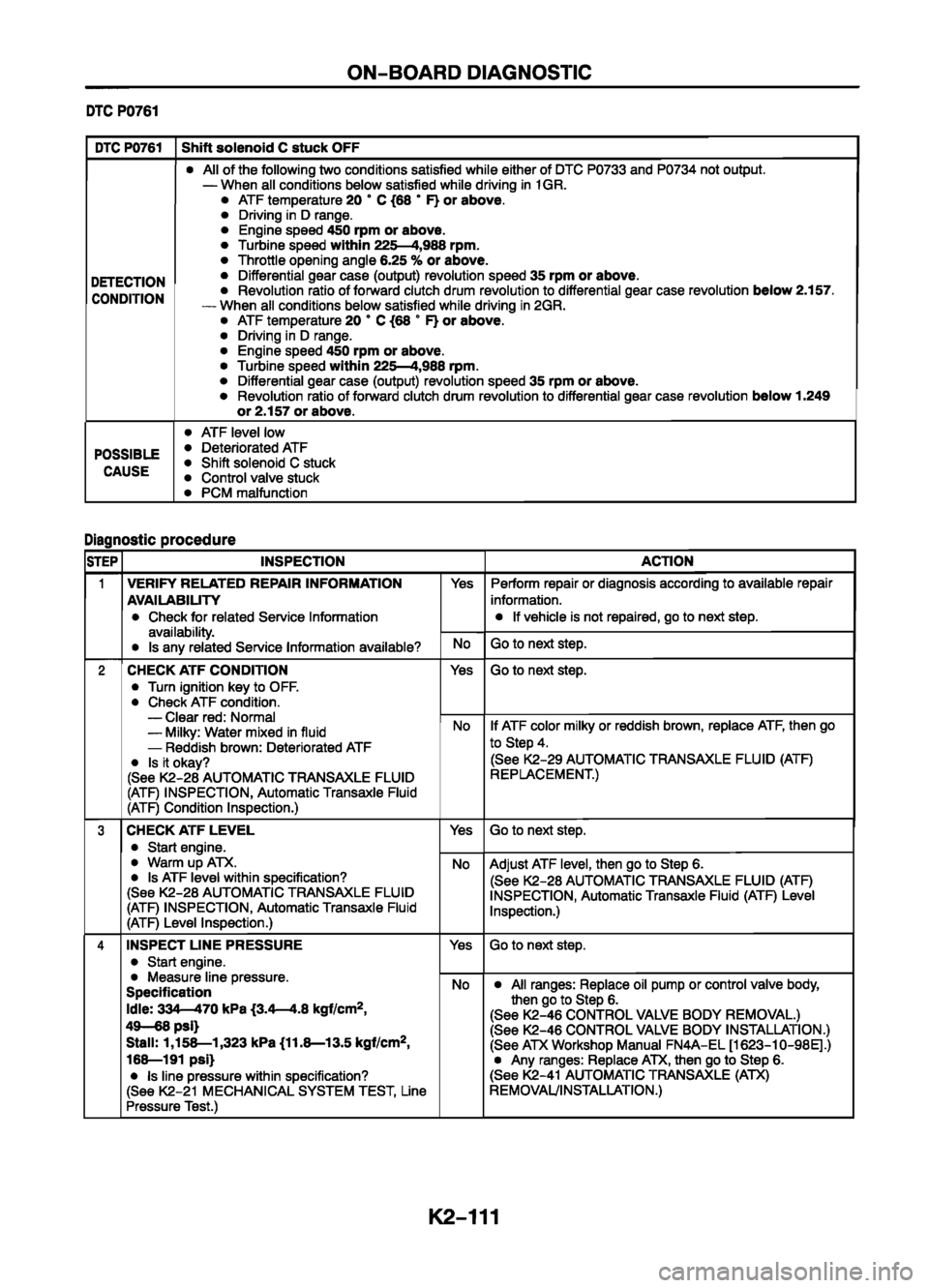 MAZDA 626 1999 Workshop Manual Suplement MAZDA 626 1999 Workshop Manual Suplement