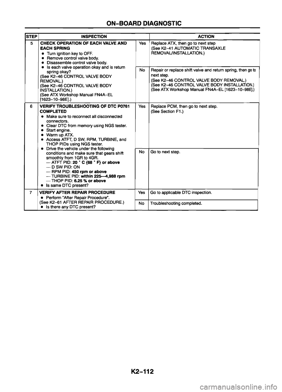 MAZDA 626 1999 Workshop Manual Suplement MAZDA 626 1999 Workshop Manual Suplement