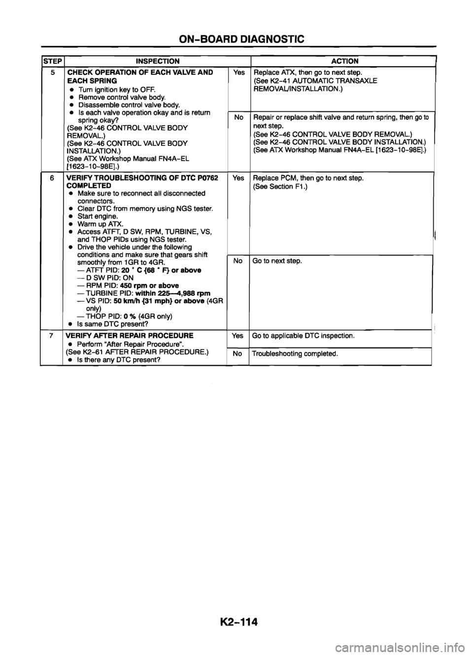 MAZDA 626 1999  Workshop Manual Suplement 