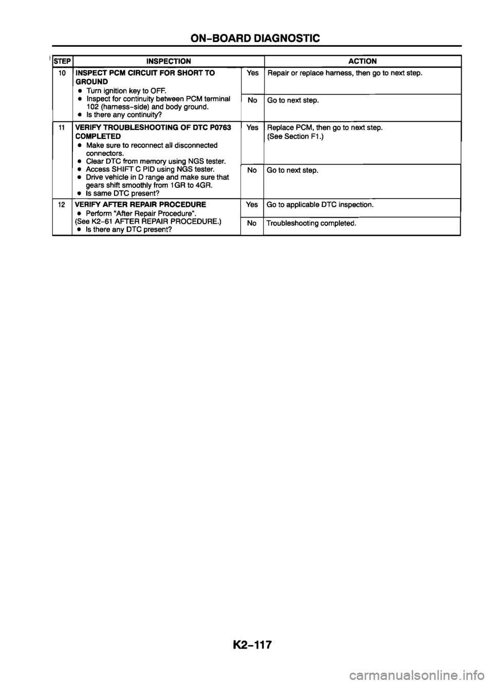 MAZDA 626 1999  Workshop Manual Suplement 