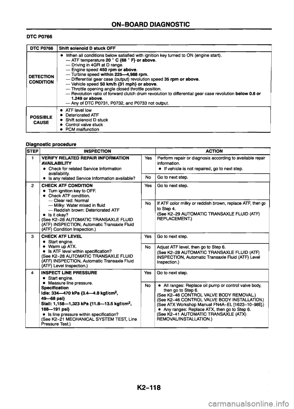 MAZDA 626 1999  Workshop Manual Suplement 