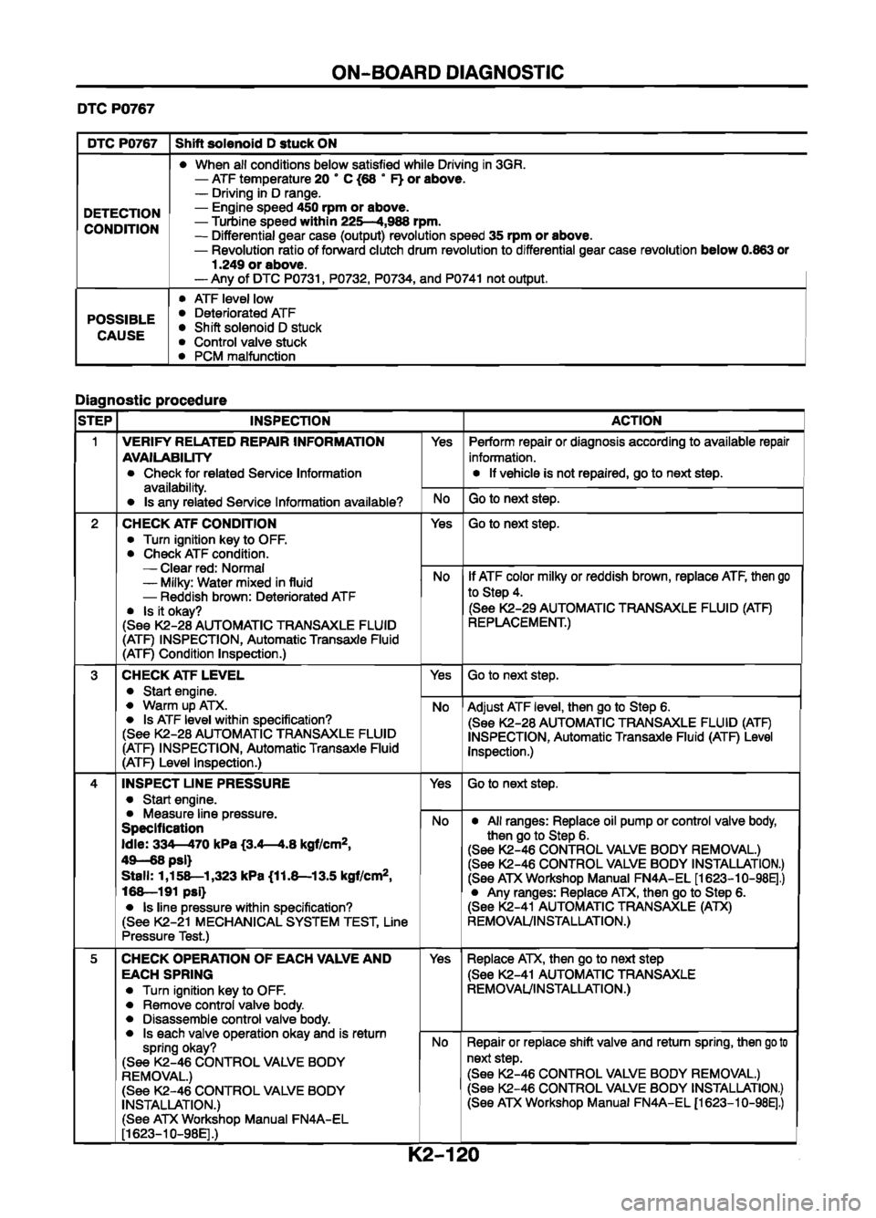 MAZDA 626 1999  Workshop Manual Suplement 