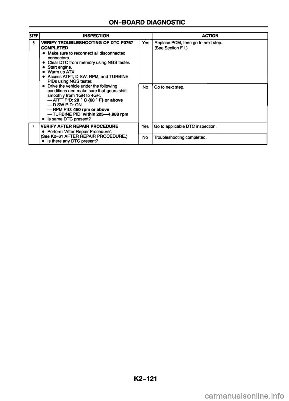 MAZDA 626 1999  Workshop Manual Suplement 