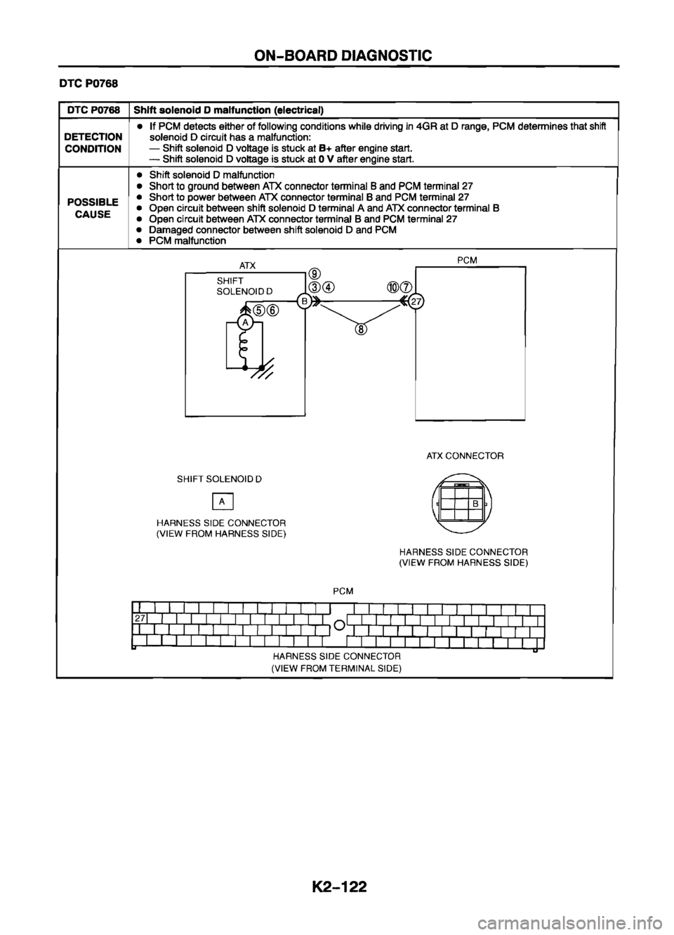 MAZDA 626 1999  Workshop Manual Suplement 