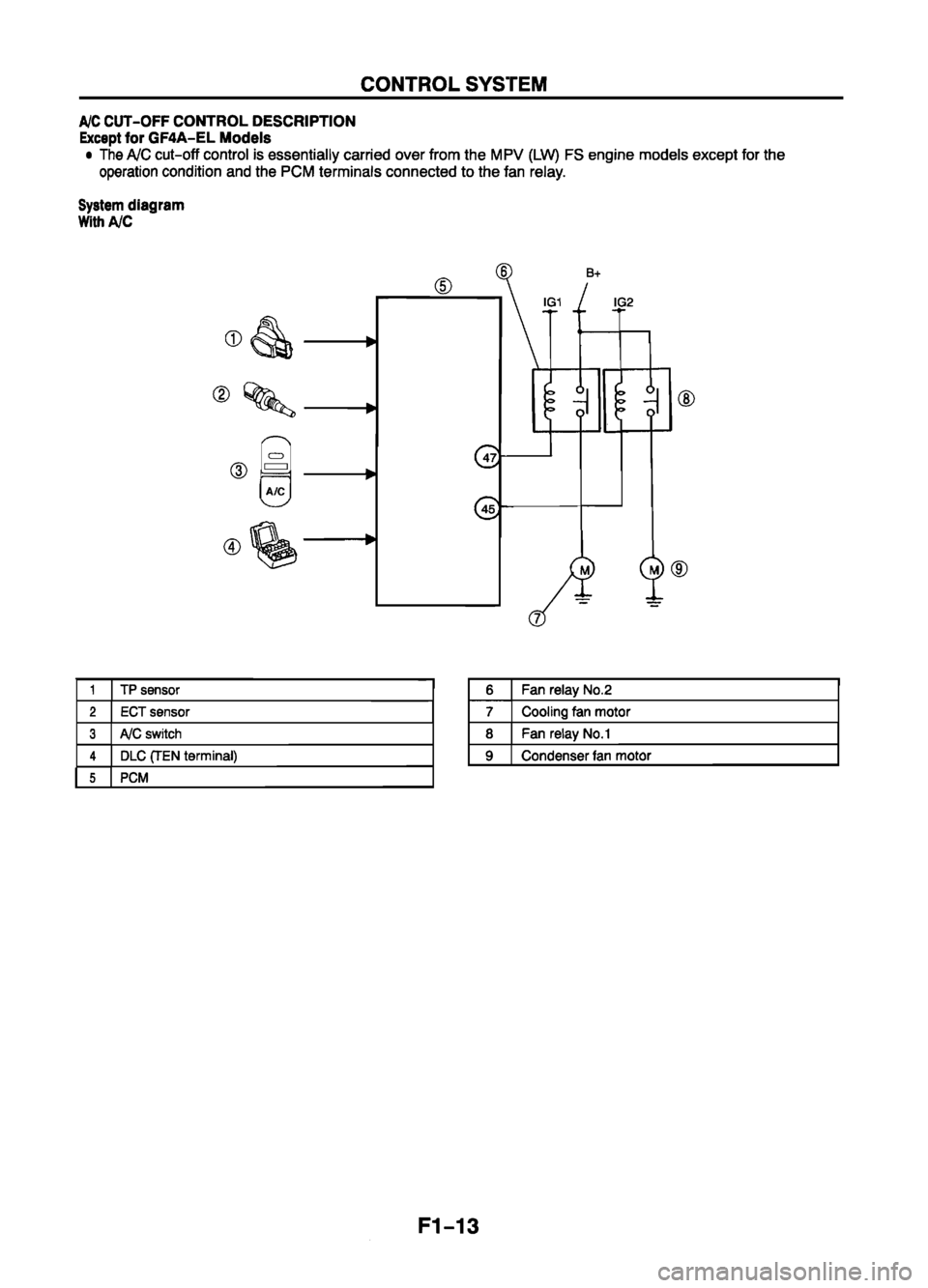 MAZDA 626 1999 Suplement Owners Guide MAZDA 626 1999 Suplement Owners Guide
