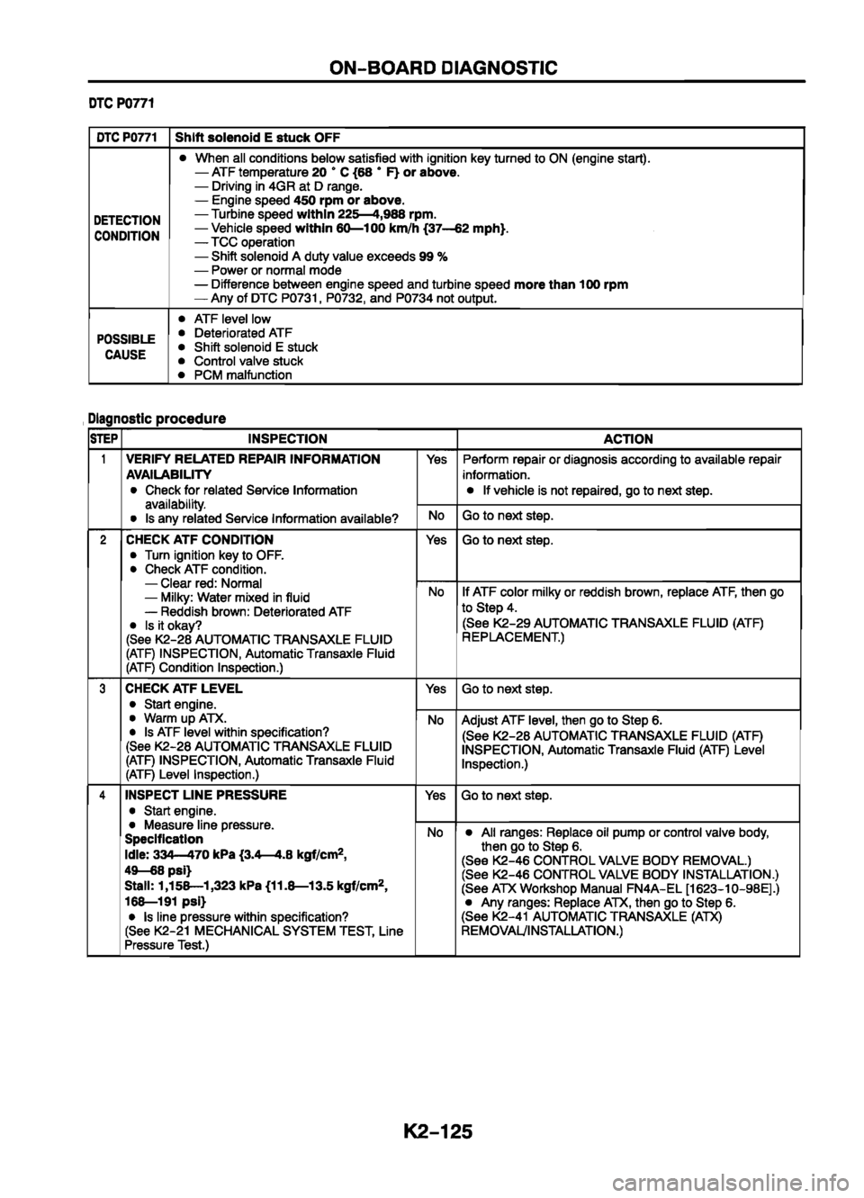 MAZDA 626 1999  Workshop Manual Suplement 