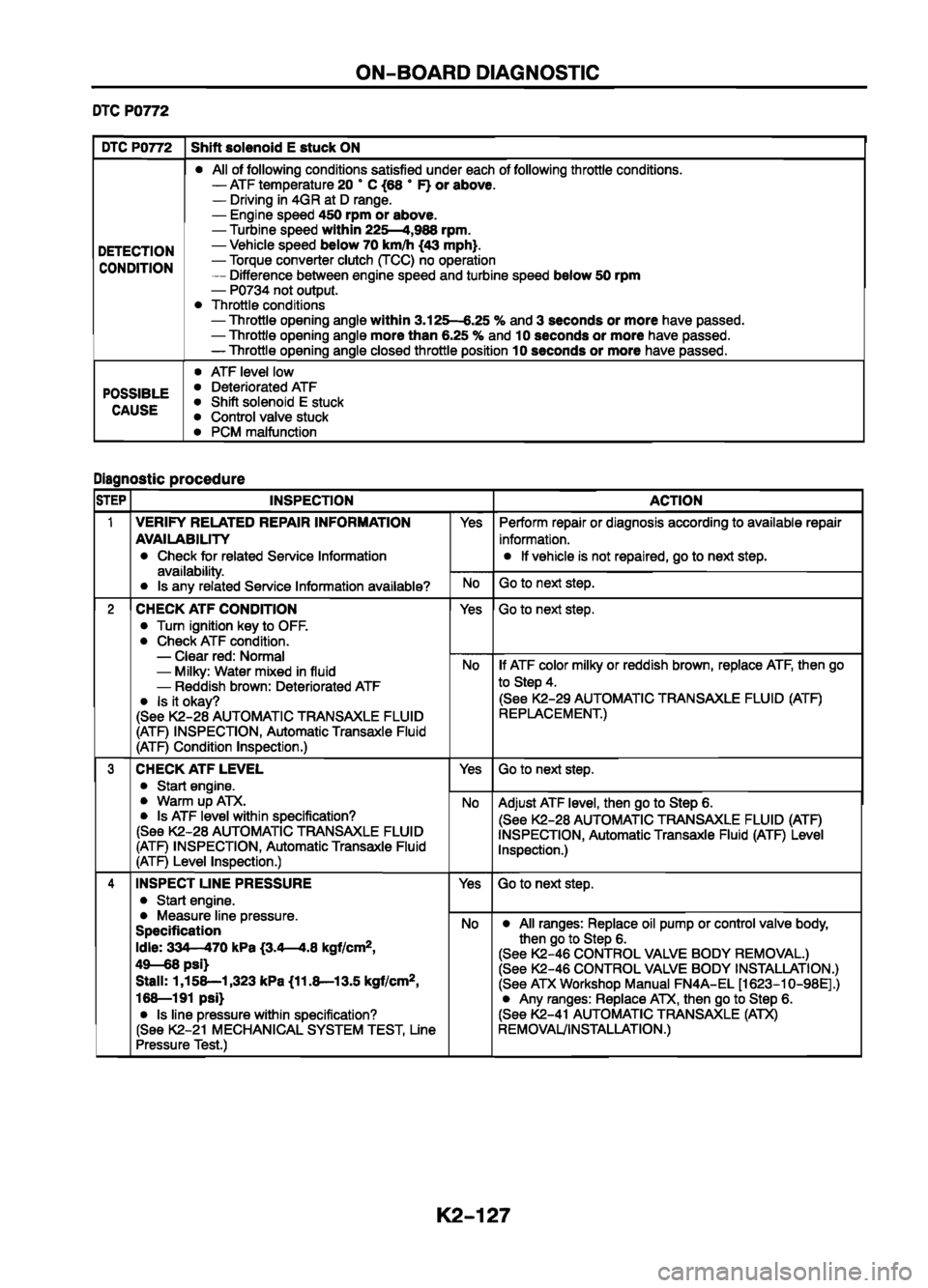 MAZDA 626 1999  Workshop Manual Suplement 