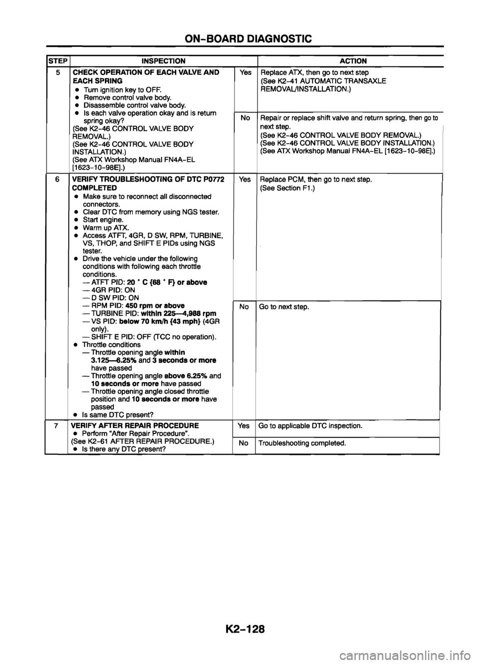 MAZDA 626 1999  Workshop Manual Suplement 