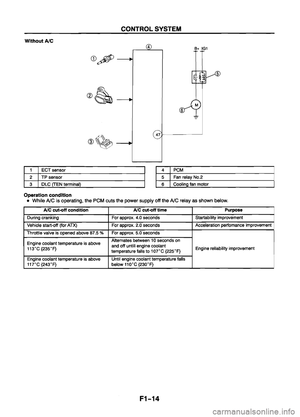 MAZDA 626 1999 Suplement Owners Guide MAZDA 626 1999 Suplement Owners Guide