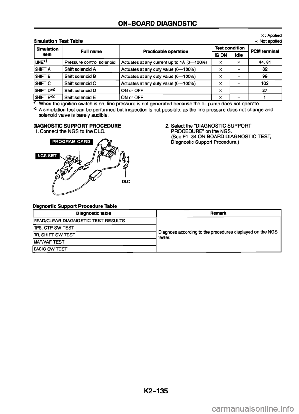 MAZDA 626 1999 Workshop Manual Suplement MAZDA 626 1999 Workshop Manual Suplement