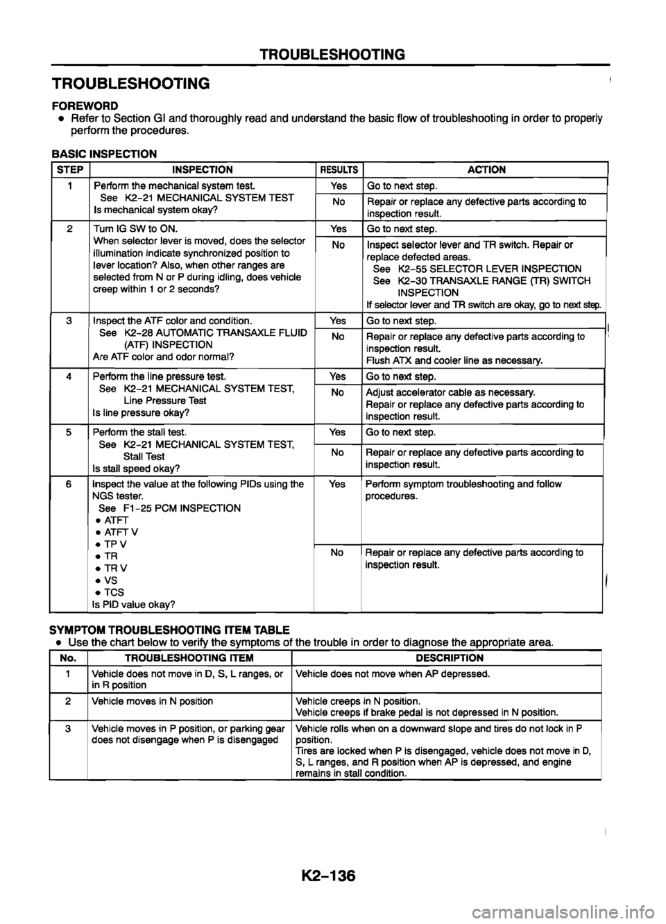 MAZDA 626 1999 Workshop Manual Suplement MAZDA 626 1999 Workshop Manual Suplement