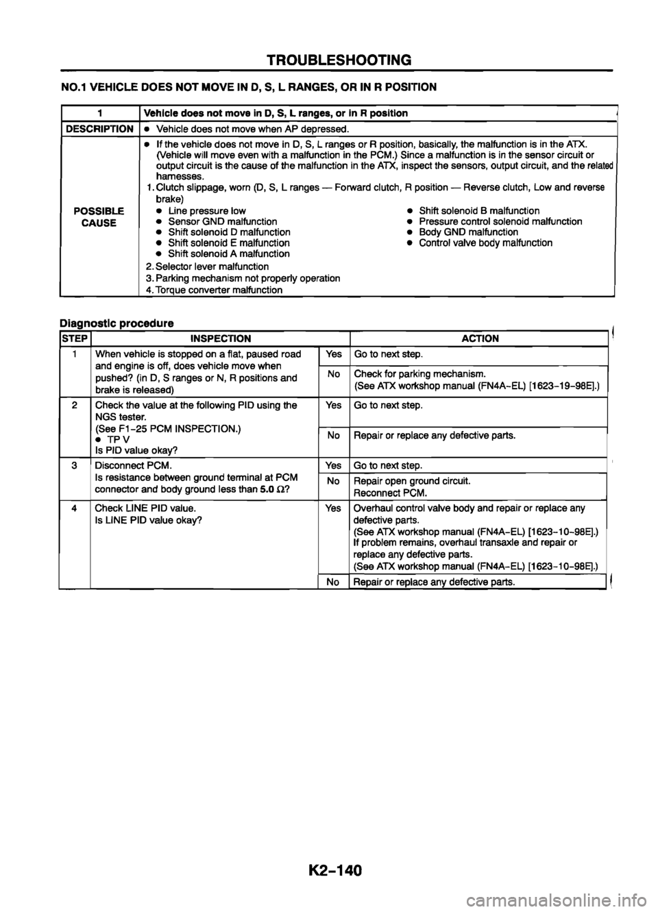 MAZDA 626 1999 Workshop Manual Suplement MAZDA 626 1999 Workshop Manual Suplement