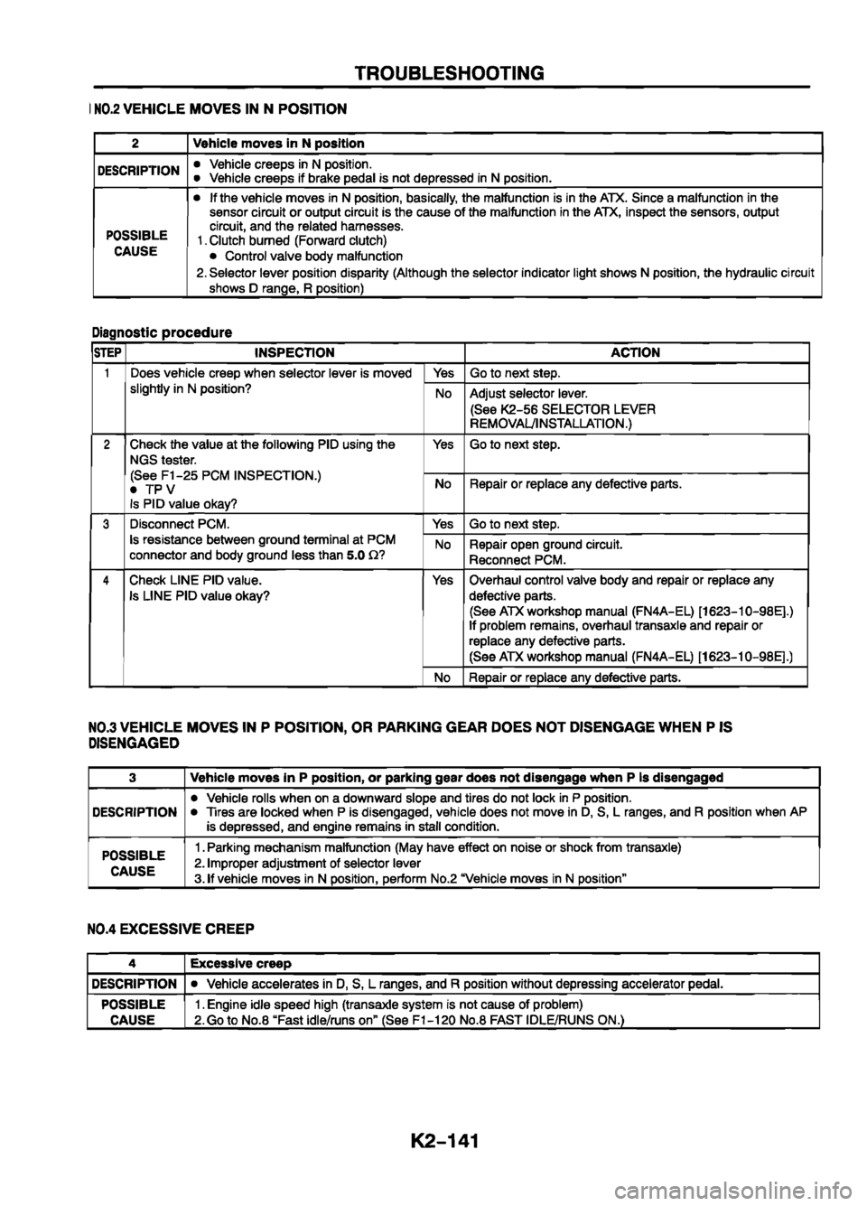 MAZDA 626 1999 Workshop Manual Suplement MAZDA 626 1999 Workshop Manual Suplement