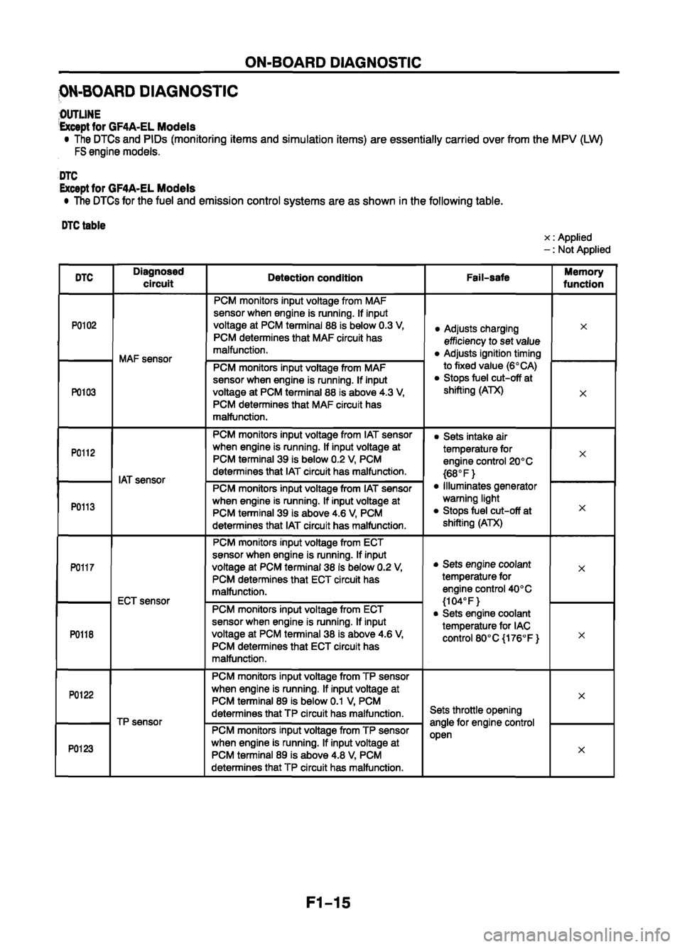MAZDA 626 1999 Suplement Owners Guide MAZDA 626 1999 Suplement Owners Guide