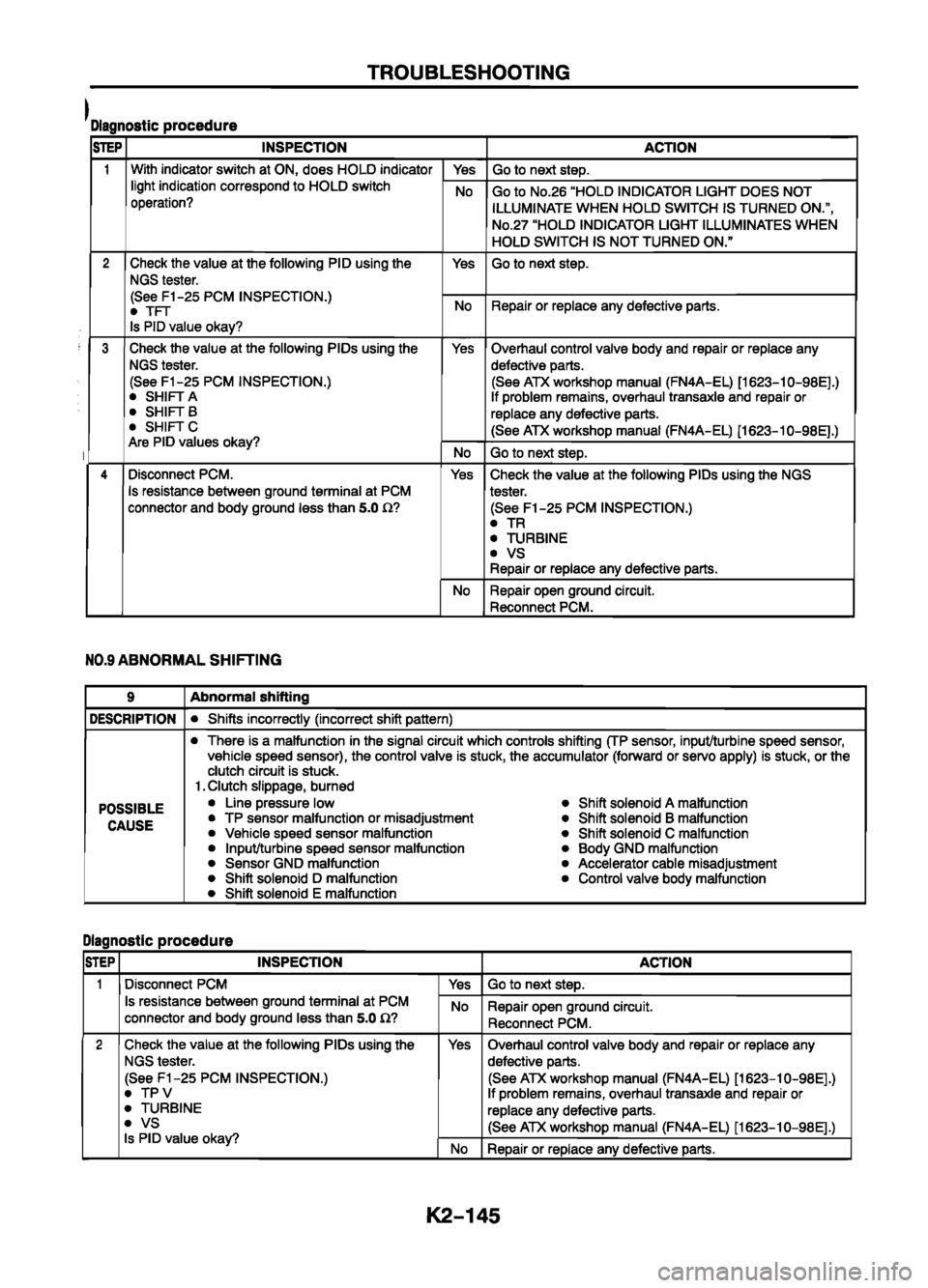 MAZDA 626 1999  Workshop Manual Suplement 