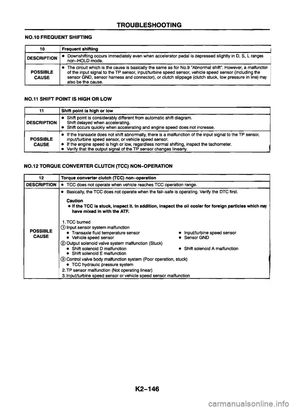 MAZDA 626 1999  Workshop Manual Suplement 