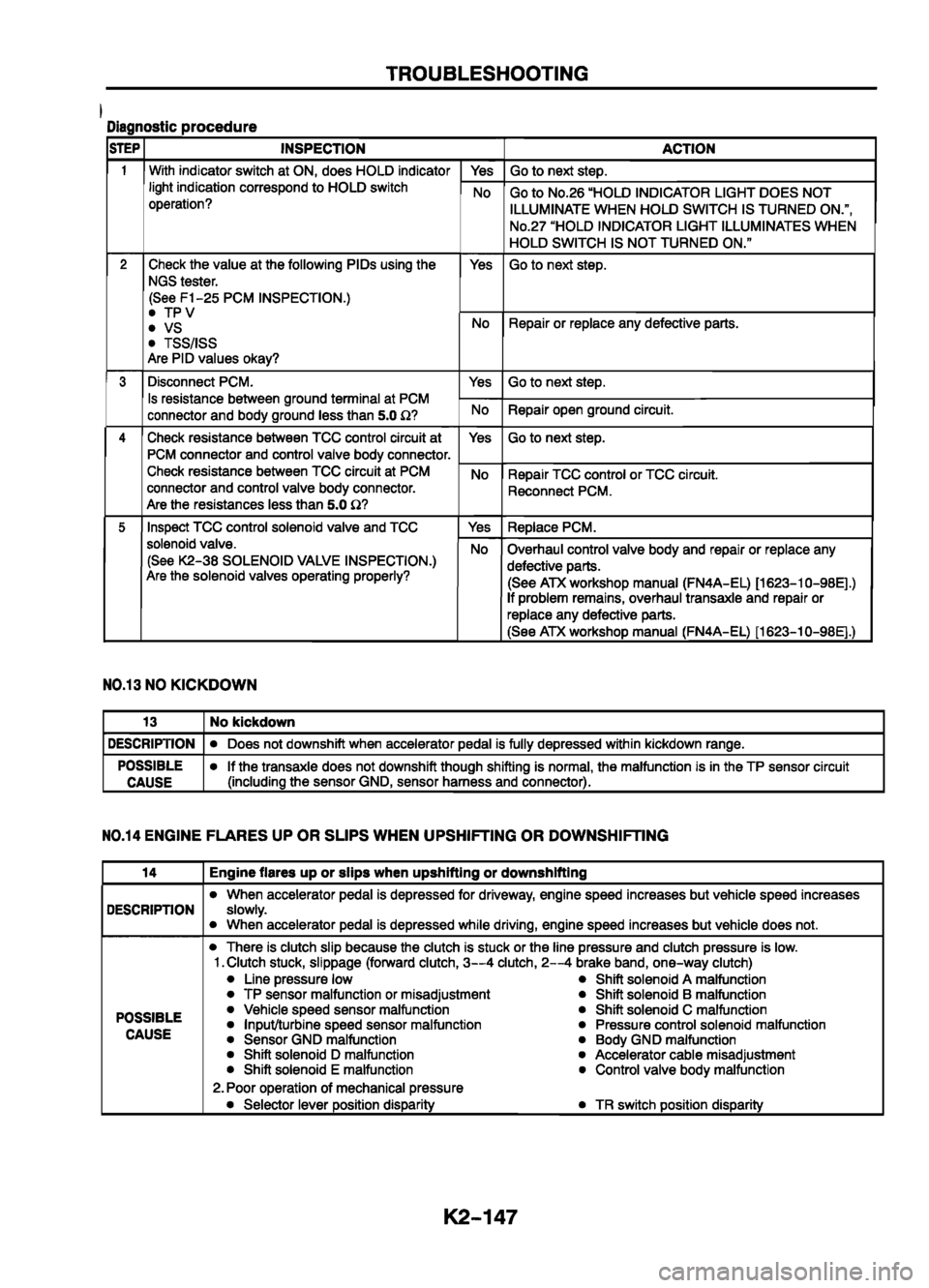 MAZDA 626 1999  Workshop Manual Suplement 