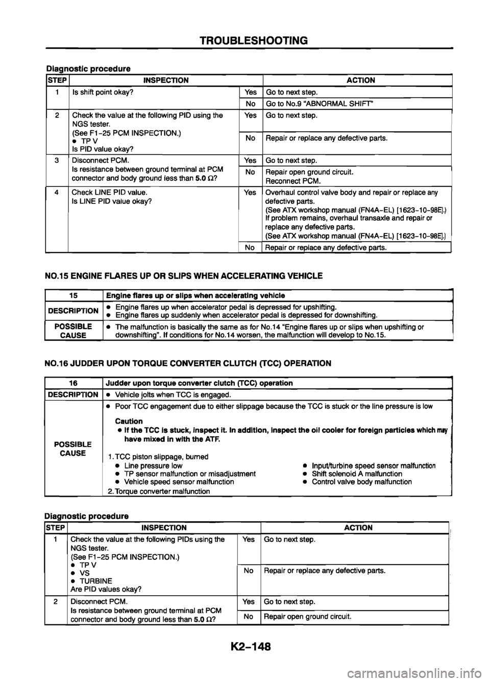 MAZDA 626 1999  Workshop Manual Suplement 